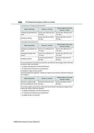 Page 236