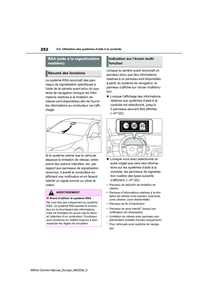 Page 252