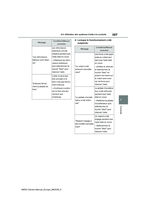Page 327