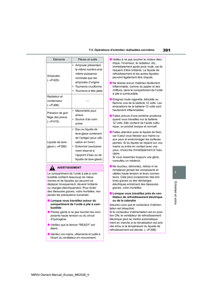 Page 391