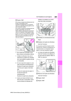 Page 481