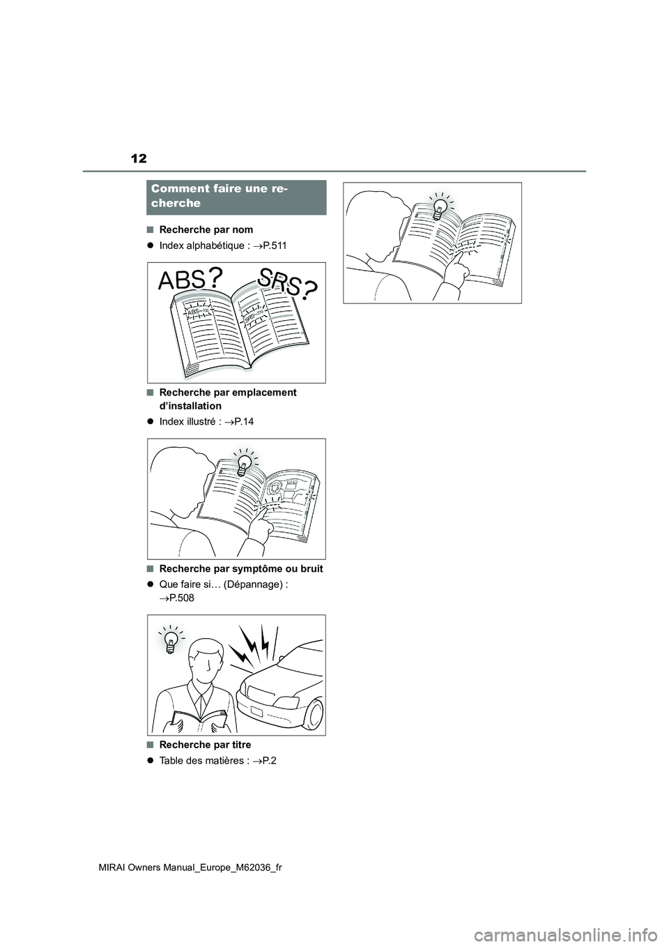 TOYOTA MIRAI 2020  Manuel du propriétaire (in French) 12
MIRAI Owners Manual_Europe_M62036_fr 
■Recherche par nom 
 Index alphabétique : P. 5 1 1
■Recherche par emplacement  
d’installation 
 Index illustré : P. 1 4
■Recherche par s