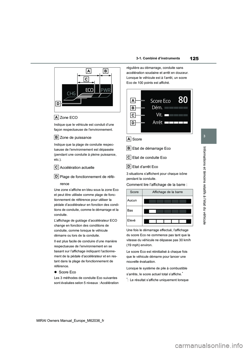 TOYOTA MIRAI 2020 Manuel du propriétaire (in French) 125
3
MIRAI Owners Manual_Europe_M62036_fr
3-1. Combiné d’instruments
Informations et témoins relatifs à l’état du véhicule
Zone ECO
Indique que le véhicule est conduit d’une
façon resp TOYOTA MIRAI 2020 Manuel du propriétaire (in French) 125
3
MIRAI Owners Manual_Europe_M62036_fr
3-1. Combiné d’instruments
Informations et témoins relatifs à l’état du véhicule
Zone ECO
Indique que le véhicule est conduit d’une
façon resp