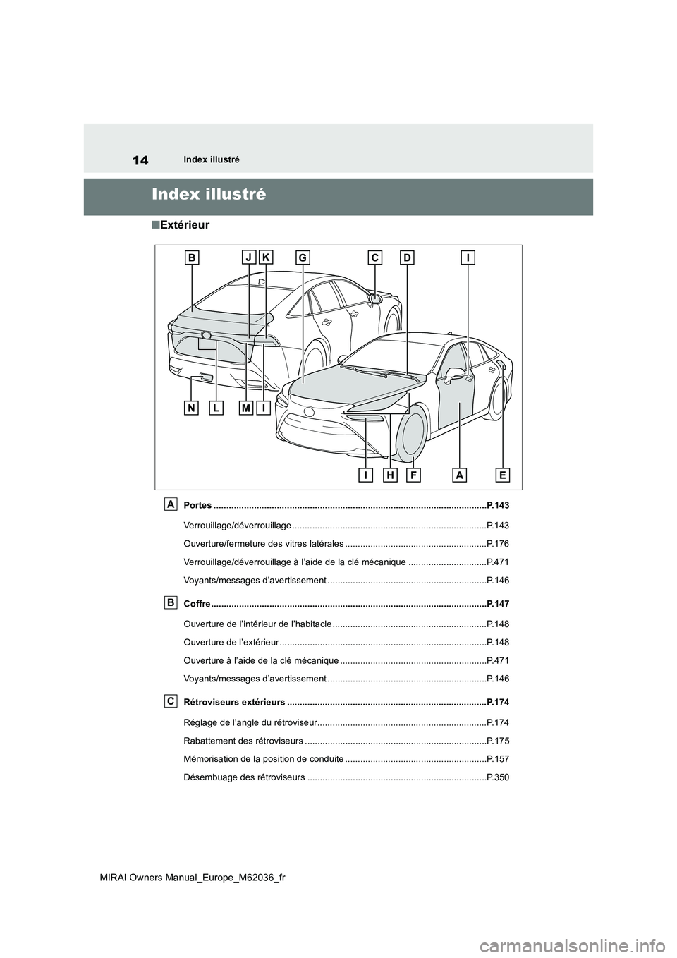TOYOTA MIRAI 2020 Manuel du propriétaire (in French) 14
MIRAI Owners Manual_Europe_M62036_fr
Index illustré
Index illustré
■Extérieur
Portes ........................................................................................................... TOYOTA MIRAI 2020 Manuel du propriétaire (in French) 14
MIRAI Owners Manual_Europe_M62036_fr
Index illustré
Index illustré
■Extérieur
Portes ...........................................................................................................
