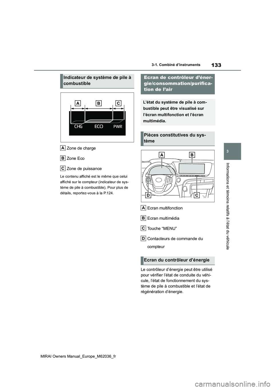 TOYOTA MIRAI 2020  Manuel du propriétaire (in French) 133
3
MIRAI Owners Manual_Europe_M62036_fr
3-1. Combiné d’instruments
Informations et témoins relatifs à l’état du véhicule
Zone de charge 
Zone Eco
Zone de puissance
Le contenu affiché est 