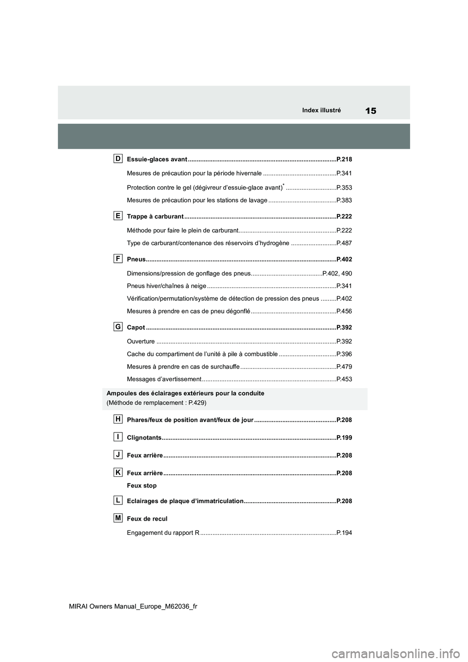 TOYOTA MIRAI 2020 Manuel du propriétaire (in French) 15
MIRAI Owners Manual_Europe_M62036_fr
Index illustré
Essuie-glaces avant .....................................................................................P.218
Mesures de précaution pour la p TOYOTA MIRAI 2020 Manuel du propriétaire (in French) 15
MIRAI Owners Manual_Europe_M62036_fr
Index illustré
Essuie-glaces avant .....................................................................................P.218
Mesures de précaution pour la p