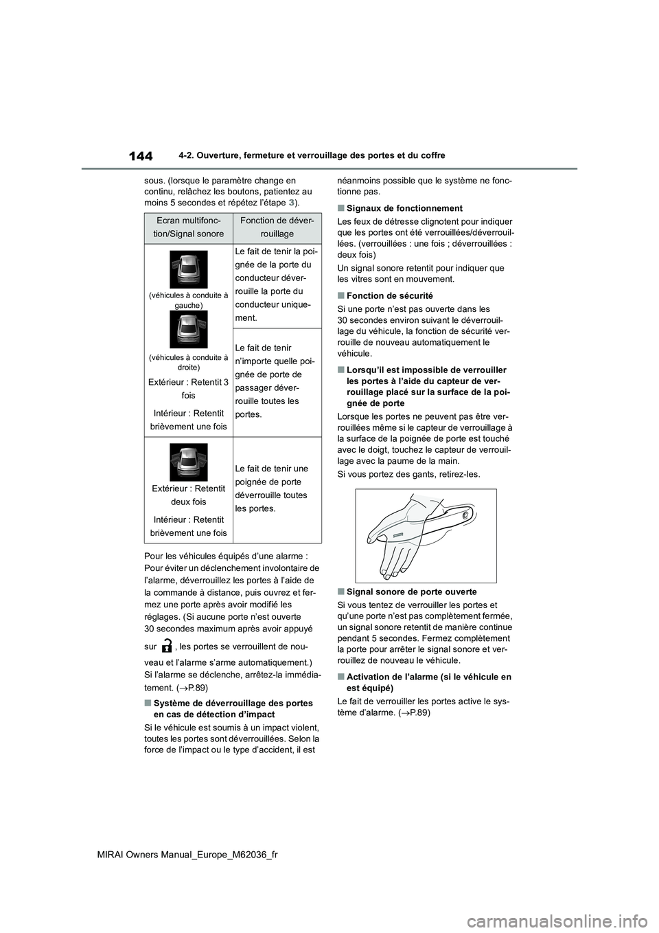 TOYOTA MIRAI 2020 Manuel du propriétaire (in French) 144
MIRAI Owners Manual_Europe_M62036_fr
4-2. Ouverture, fermeture et verrouillage des portes et du coffre
sous. (lorsque le paramètre change en continu, relâchez les boutons, patientez au moins 5 TOYOTA MIRAI 2020 Manuel du propriétaire (in French) 144
MIRAI Owners Manual_Europe_M62036_fr
4-2. Ouverture, fermeture et verrouillage des portes et du coffre
sous. (lorsque le paramètre change en continu, relâchez les boutons, patientez au moins 5