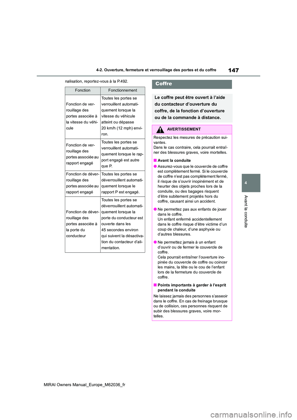 TOYOTA MIRAI 2020  Manuel du propriétaire (in French) 147
4
MIRAI Owners Manual_Europe_M62036_fr
4-2. Ouverture, fermeture et verrouillage des portes et du coffre
Avant la conduite
nalisation, reportez-vous à la P.492.
FonctionFonctionnement
Fonction de