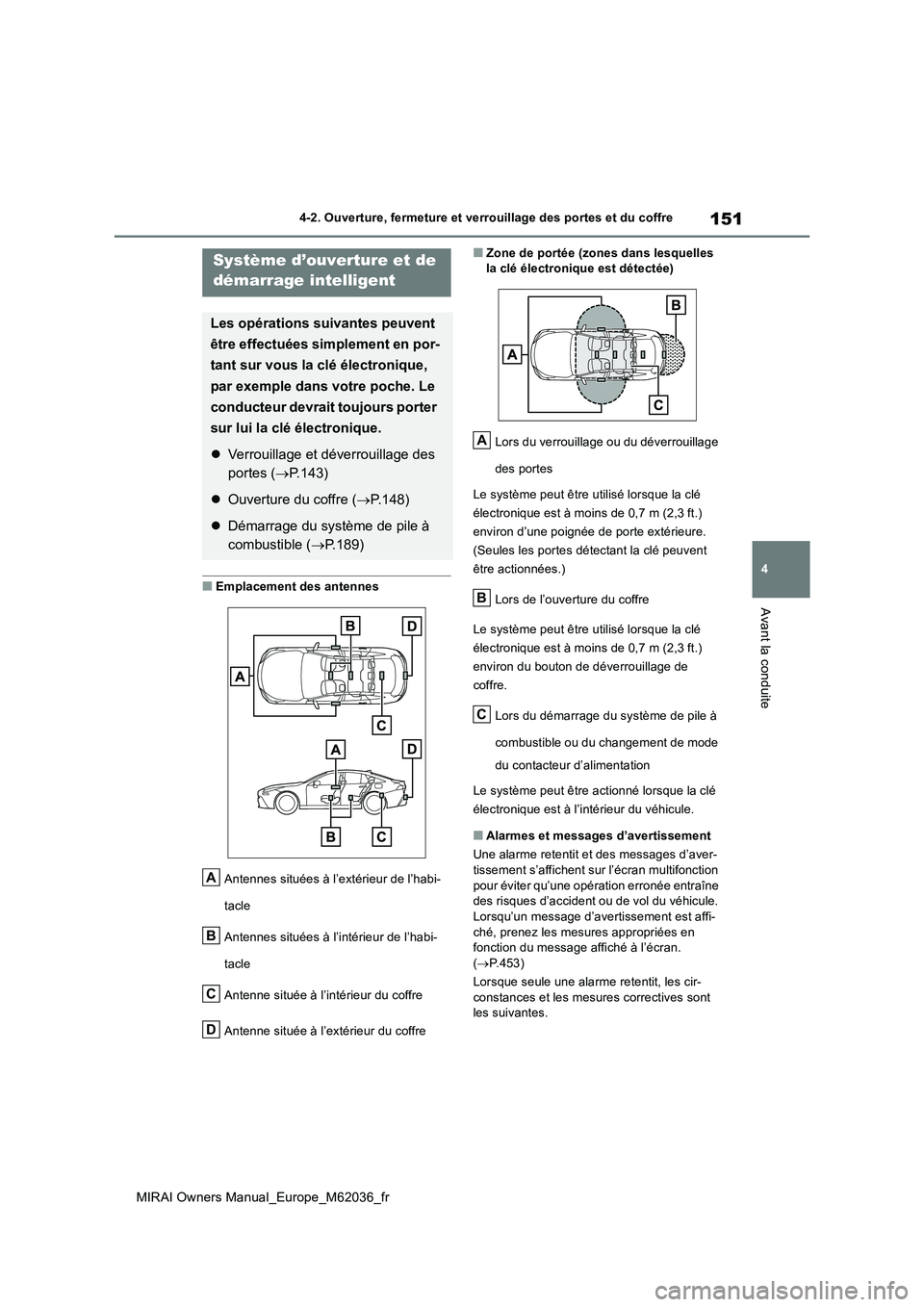 TOYOTA MIRAI 2020  Manuel du propriétaire (in French) 151
4
MIRAI Owners Manual_Europe_M62036_fr
4-2. Ouverture, fermeture et verrouillage des portes et du coffre
Avant la conduite
■Emplacement des antennes 
Antennes situées à l’extérieur de l’h