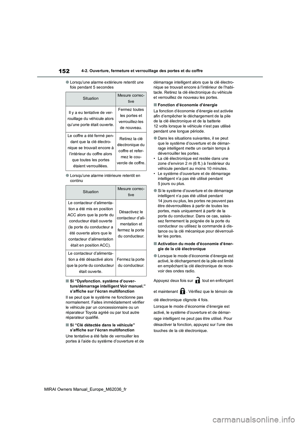 TOYOTA MIRAI 2020  Manuel du propriétaire (in French) 152
MIRAI Owners Manual_Europe_M62036_fr
4-2. Ouverture, fermeture et verrouillage des portes et du coffre
●Lorsqu’une alarme extérieure retentit une  fois pendant 5 secondes
●Lorsqu’une alar