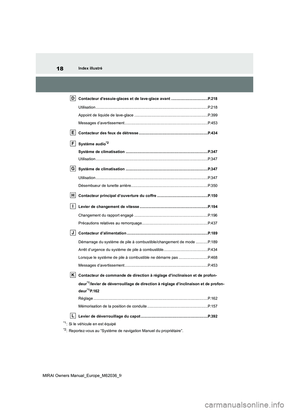TOYOTA MIRAI 2020  Manuel du propriétaire (in French) 18
MIRAI Owners Manual_Europe_M62036_fr
Index illustré 
Contacteur d’essuie-glaces et de lave-glace avant ..................................P.218 
Utilisation ......................................