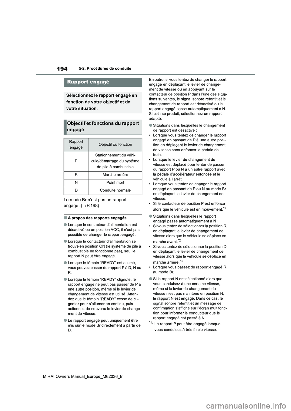 TOYOTA MIRAI 2020 Manuel du propriétaire (in French) 194
MIRAI Owners Manual_Europe_M62036_fr
5-2. Procédures de conduite
Le mode Br n’est pas un rapport
engagé. ( P.198)
■A propos des rapports engagés
●Lorsque le contacteur d’alimentati TOYOTA MIRAI 2020 Manuel du propriétaire (in French) 194
MIRAI Owners Manual_Europe_M62036_fr
5-2. Procédures de conduite
Le mode Br n’est pas un rapport
engagé. ( P.198)
■A propos des rapports engagés
●Lorsque le contacteur d’alimentati