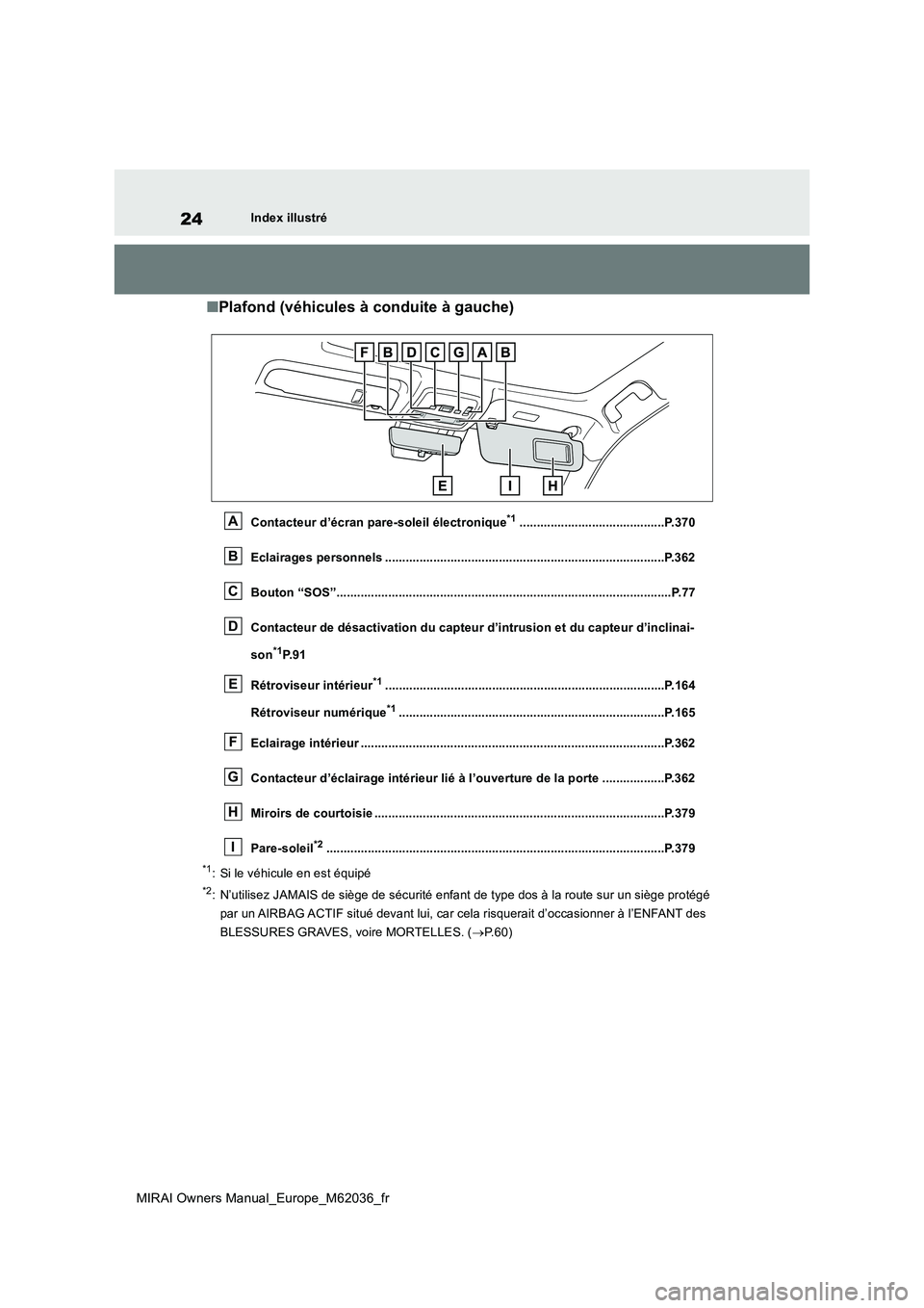 TOYOTA MIRAI 2020  Manuel du propriétaire (in French) 24
MIRAI Owners Manual_Europe_M62036_fr
Index illustré
■Plafond (véhicules à conduite à gauche)
Contacteur d’écran pare-soleil électronique*1..........................................P.370 
