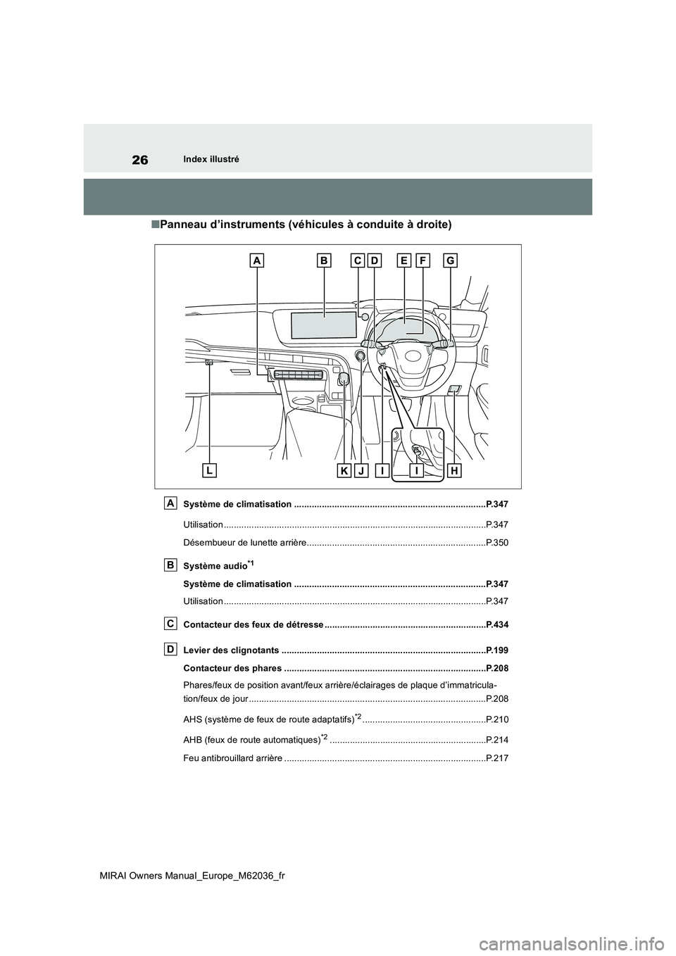 TOYOTA MIRAI 2020 Manuel du propriétaire (in French) 26
MIRAI Owners Manual_Europe_M62036_fr
Index illustré
■Panneau d’instruments (véhicules à conduite à droite)
Système de climatisation ........................................................ TOYOTA MIRAI 2020 Manuel du propriétaire (in French) 26
MIRAI Owners Manual_Europe_M62036_fr
Index illustré
■Panneau d’instruments (véhicules à conduite à droite)
Système de climatisation ........................................................