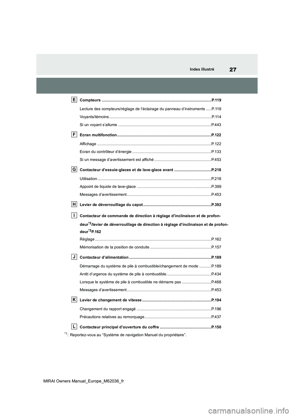 TOYOTA MIRAI 2020 Manuel du propriétaire (in French) 27
MIRAI Owners Manual_Europe_M62036_fr
Index illustré
Compteurs .................................................................................................... P.119
Lecture des compteurs/rég TOYOTA MIRAI 2020 Manuel du propriétaire (in French) 27
MIRAI Owners Manual_Europe_M62036_fr
Index illustré
Compteurs .................................................................................................... P.119
Lecture des compteurs/rég