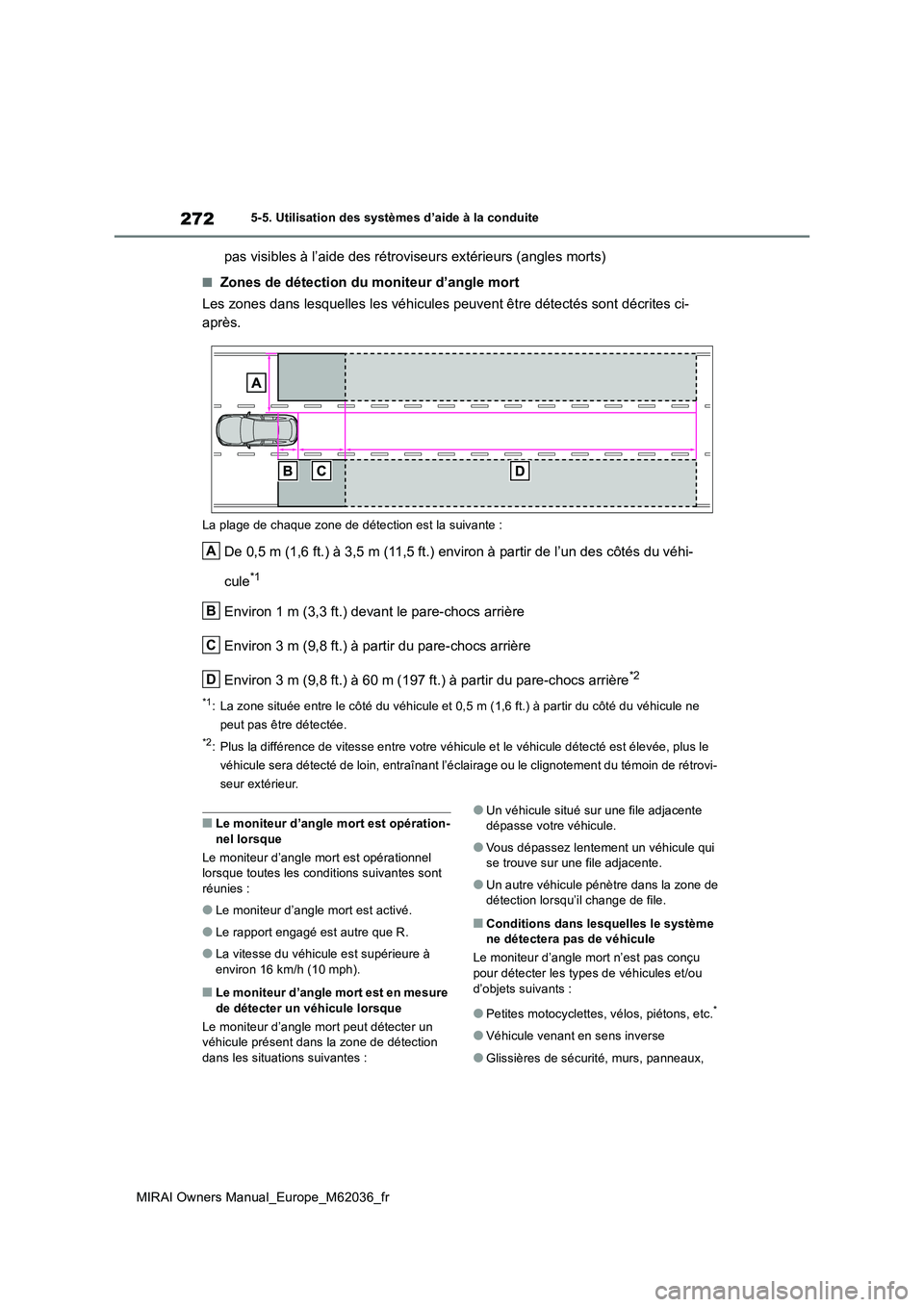 TOYOTA MIRAI 2020  Manuel du propriétaire (in French) 272
MIRAI Owners Manual_Europe_M62036_fr
5-5. Utilisation des systèmes d’aide à la conduite
pas visibles à l’aide des rétroviseurs extérieurs (angles morts)
■Zones de détection du moniteur