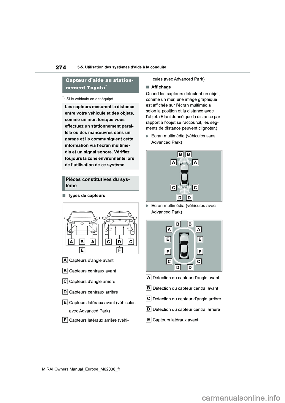 TOYOTA MIRAI 2020  Manuel du propriétaire (in French) 274
MIRAI Owners Manual_Europe_M62036_fr
5-5. Utilisation des systèmes d’aide à la conduite
*: Si le véhicule en est équipé
■Types de capteurs 
Capteurs d’angle avant 
Capteurs centraux ava
