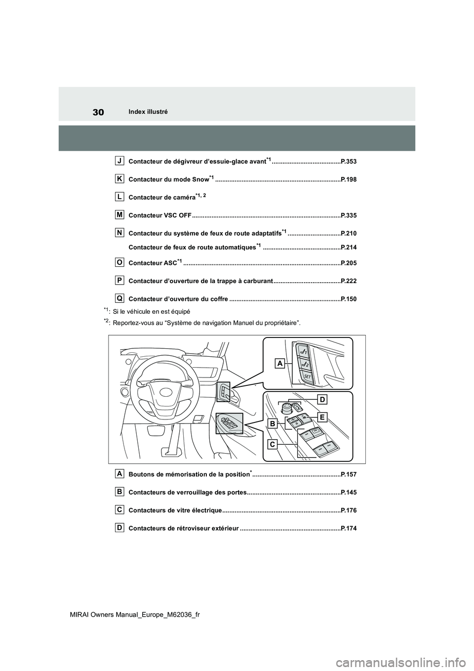 TOYOTA MIRAI 2020 Manuel du propriétaire (in French) 30
MIRAI Owners Manual_Europe_M62036_fr
Index illustré
Contacteur de dégivreur d’essuie-glace avant*1.......................................P.353
Contacteur du mode Snow*1....................... TOYOTA MIRAI 2020 Manuel du propriétaire (in French) 30
MIRAI Owners Manual_Europe_M62036_fr
Index illustré
Contacteur de dégivreur d’essuie-glace avant*1.......................................P.353
Contacteur du mode Snow*1.......................