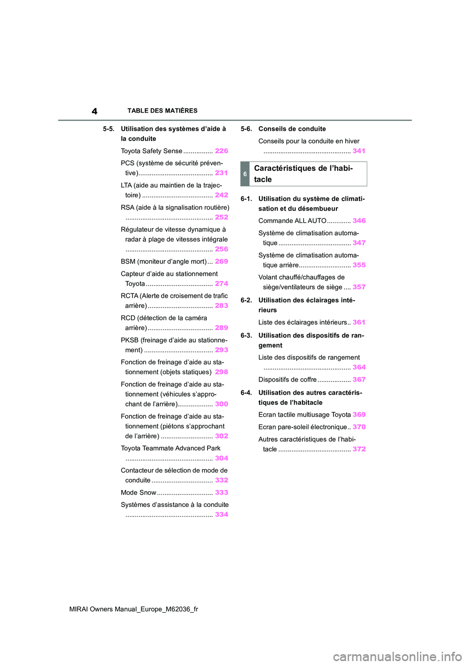 TOYOTA MIRAI 2020  Manuel du propriétaire (in French) 4
MIRAI Owners Manual_Europe_M62036_fr
TABLE DES MATIÈRES
5-5. Utilisation des systèmes d’aide à  
la conduite 
Toyota Safety Sense ................ 226 
PCS (système de sécurité préven- 
tiv