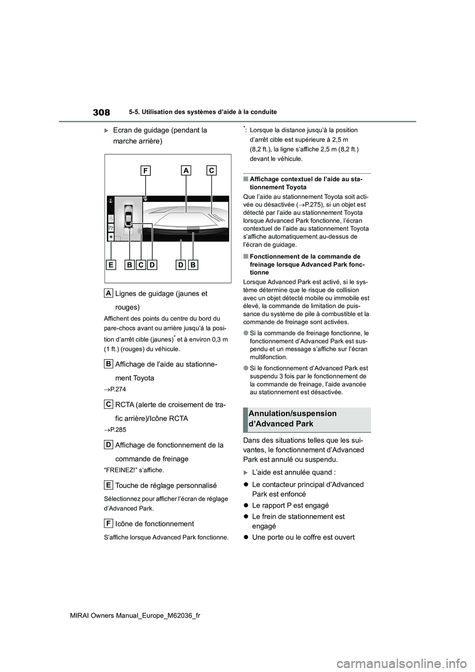 TOYOTA MIRAI 2020 Manuel du propriétaire (in French) 308
MIRAI Owners Manual_Europe_M62036_fr
5-5. Utilisation des systèmes d’aide à la conduite
Ecran de guidage (pendant la
marche arrière)
Lignes de guidage (jaunes et
rouges)
Affichent des TOYOTA MIRAI 2020 Manuel du propriétaire (in French) 308
MIRAI Owners Manual_Europe_M62036_fr
5-5. Utilisation des systèmes d’aide à la conduite
Ecran de guidage (pendant la
marche arrière)
Lignes de guidage (jaunes et
rouges)
Affichent des