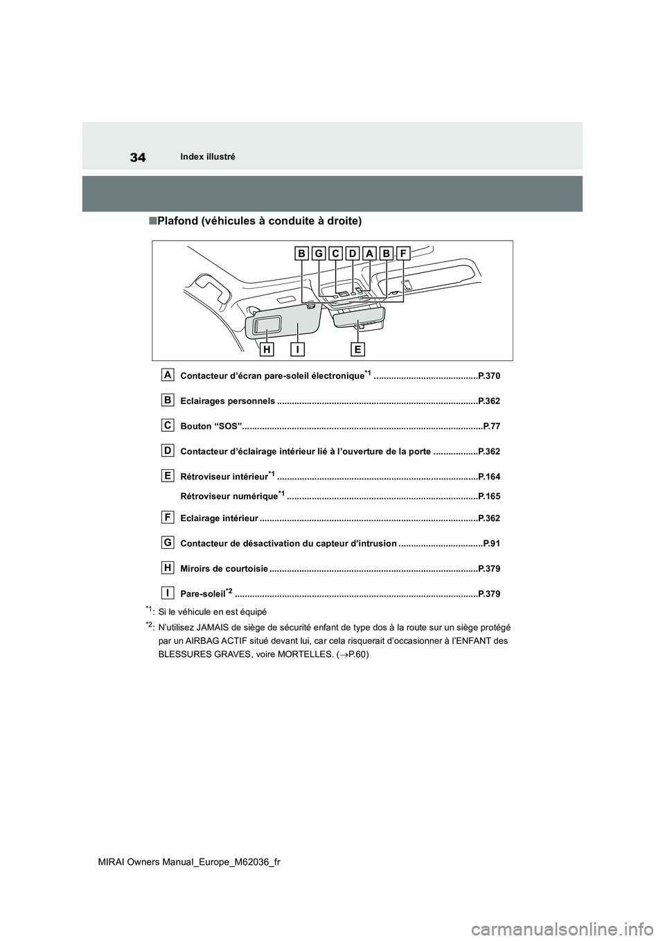 TOYOTA MIRAI 2020 Manuel du propriétaire (in French) 34
MIRAI Owners Manual_Europe_M62036_fr
Index illustré
■Plafond (véhicules à conduite à droite)
Contacteur d’écran pare-soleil électronique*1..........................................P.370
TOYOTA MIRAI 2020 Manuel du propriétaire (in French) 34
MIRAI Owners Manual_Europe_M62036_fr
Index illustré
■Plafond (véhicules à conduite à droite)
Contacteur d’écran pare-soleil électronique*1..........................................P.370