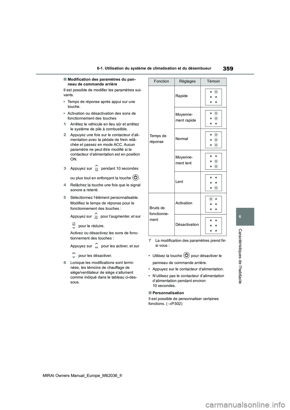 TOYOTA MIRAI 2020  Manuel du propriétaire (in French) 359
6
MIRAI Owners Manual_Europe_M62036_fr
6-1. Utilisation du système de climatisation et du désembueur
Caractéristiques de l’habitacle
■Modification des paramètres du pan- neau de commande a