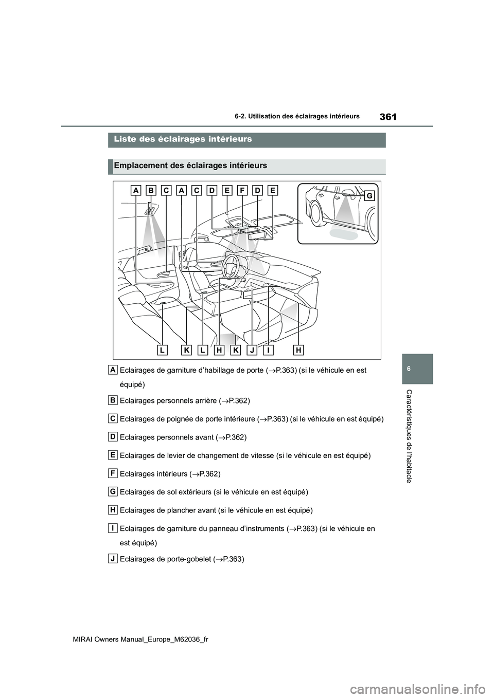 TOYOTA MIRAI 2020  Manuel du propriétaire (in French) 361
6
MIRAI Owners Manual_Europe_M62036_fr
6-2. Utilisation des éclairages intérieurs
Caractéristiques de l’habitacle
6-2.Utilisation  des éclairages intérieurs
Eclairages de garniture d’habi