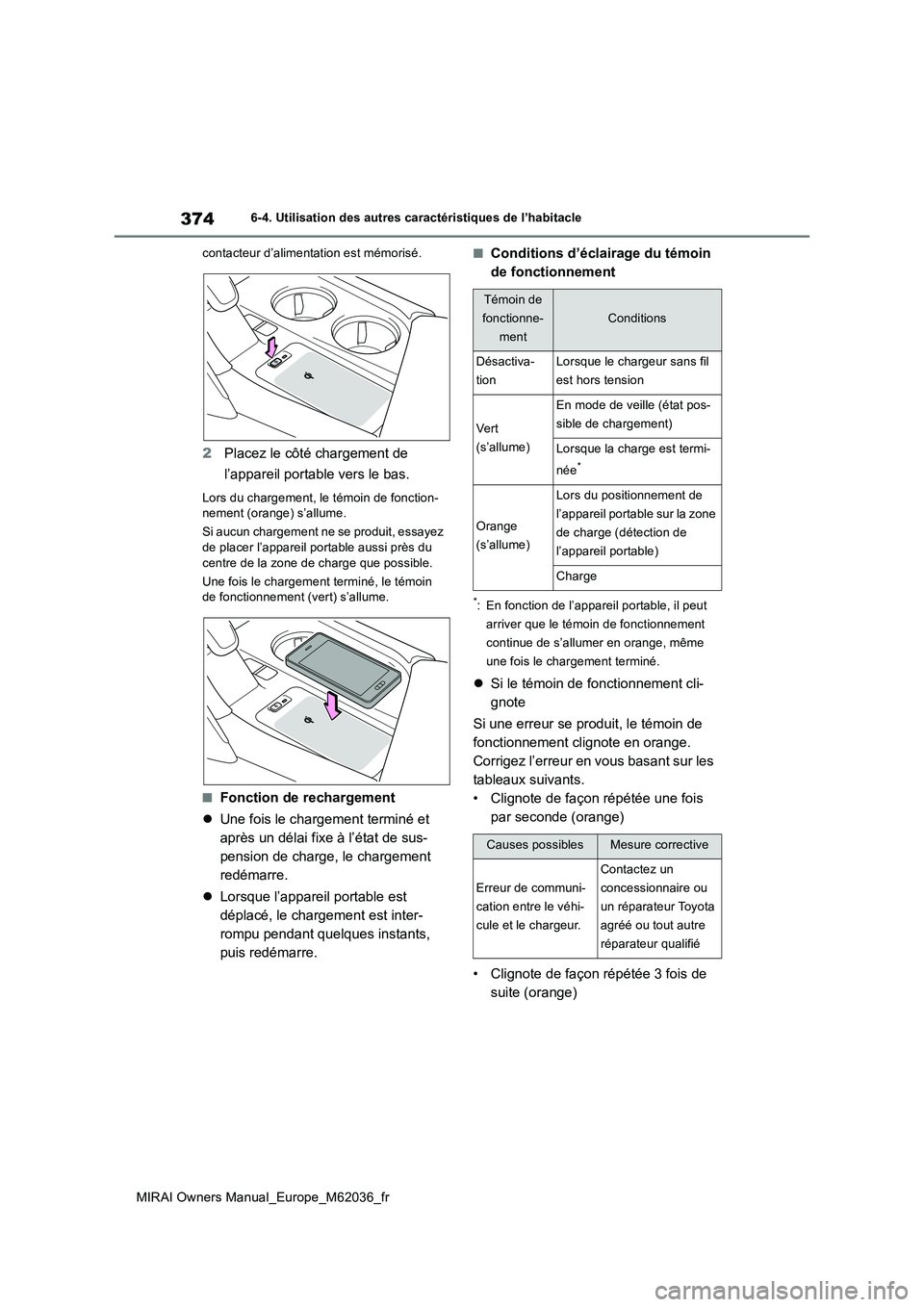 TOYOTA MIRAI 2020  Manuel du propriétaire (in French) 374
MIRAI Owners Manual_Europe_M62036_fr
6-4. Utilisation des autres caractéristiques de l’habitacle 
contacteur d’alimentation est mémorisé.
2 Placez le côté chargement de  
l’appareil por