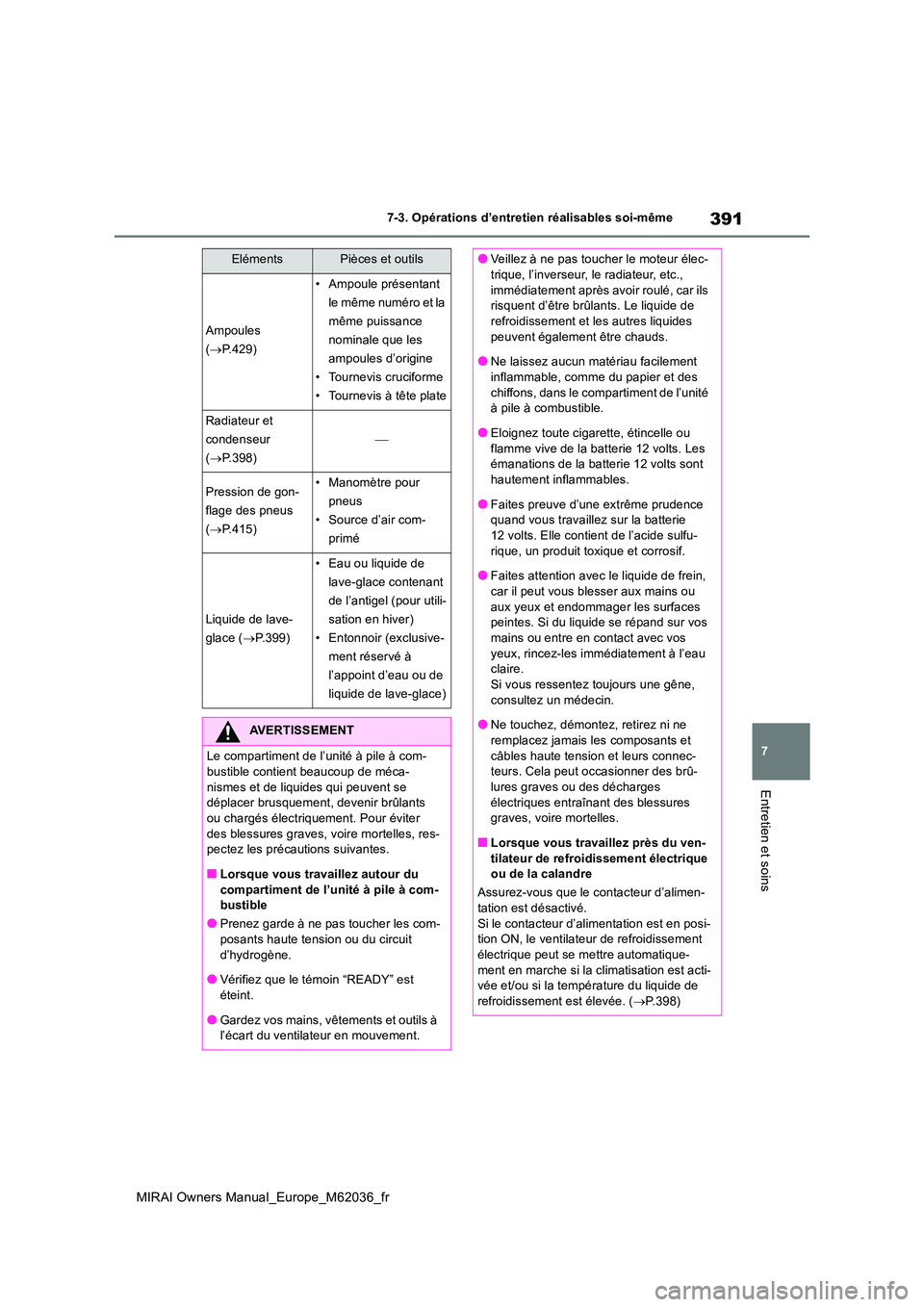 TOYOTA MIRAI 2020  Manuel du propriétaire (in French) 391
7
MIRAI Owners Manual_Europe_M62036_fr
7-3. Opérations d’entretien réalisables soi-même
Entretien et soins
Ampoules  
( P.429)
• Ampoule présentant  
le même numéro et la 
même puiss