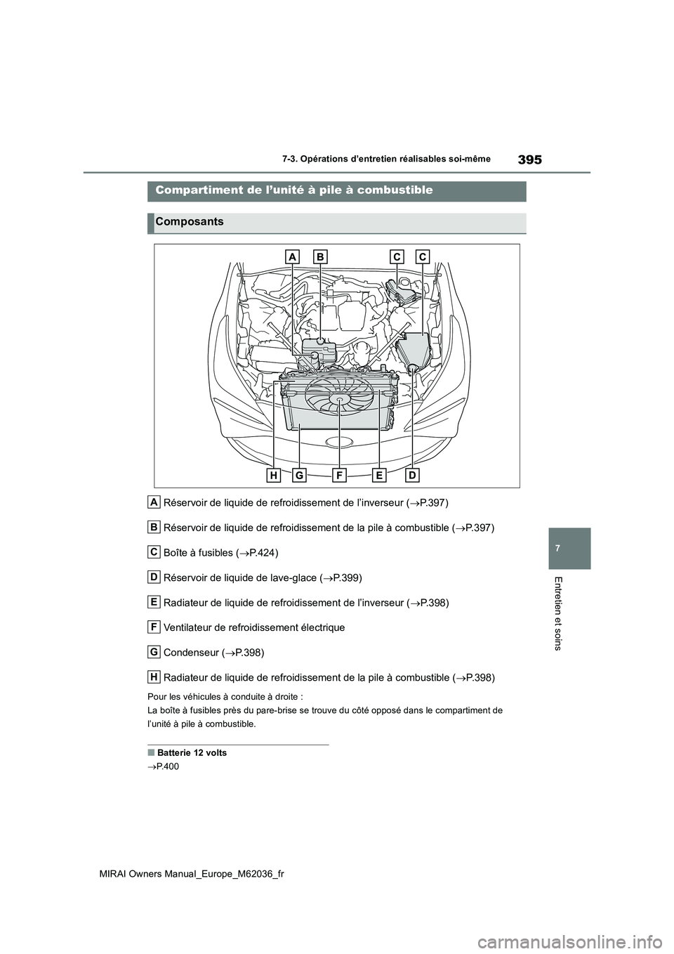 TOYOTA MIRAI 2020  Manuel du propriétaire (in French) 395
7
MIRAI Owners Manual_Europe_M62036_fr
7-3. Opérations d’entretien réalisables soi-même
Entretien et soins
Réservoir de liquide de refroidissement de l’inverseur (P.397) 
Réservoir de 