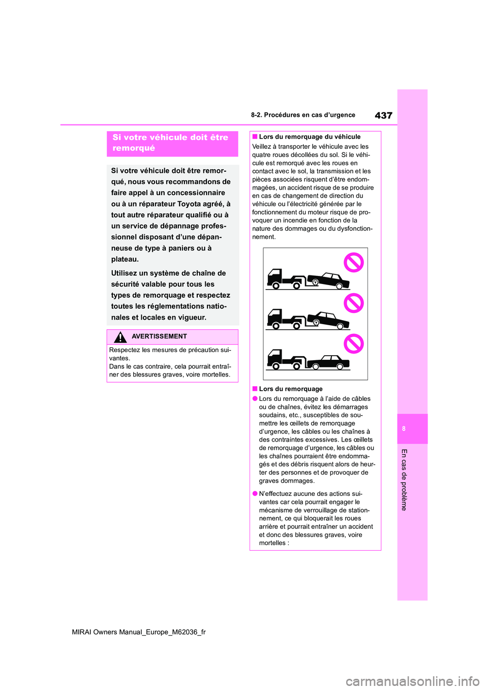 TOYOTA MIRAI 2020  Manuel du propriétaire (in French) 437
8
MIRAI Owners Manual_Europe_M62036_fr
8-2. Procédures en cas d’urgence
En cas de problème
8-2.Pro cédures en  ca s d’u rgen ceSi votre véhicule doit être  
remorqué
Si votre véhicule d