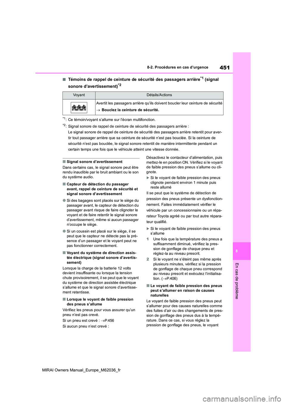 TOYOTA MIRAI 2020 Manuel du propriétaire (in French) 451
8
MIRAI Owners Manual_Europe_M62036_fr
8-2. Procédures en cas d’urgence
En cas de problème
■Témoins de rappel de ceinture de sécurité des passagers arrière*1 (signal
sonore d’avertis TOYOTA MIRAI 2020 Manuel du propriétaire (in French) 451
8
MIRAI Owners Manual_Europe_M62036_fr
8-2. Procédures en cas d’urgence
En cas de problème
■Témoins de rappel de ceinture de sécurité des passagers arrière*1 (signal
sonore d’avertis