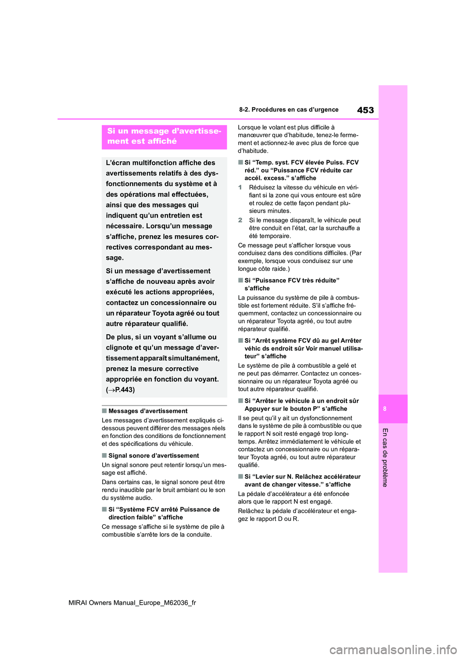 TOYOTA MIRAI 2020 Manuel du propriétaire (in French) 453
8
MIRAI Owners Manual_Europe_M62036_fr
8-2. Procédures en cas d’urgence
En cas de problème
■Messages d’avertissement
Les messages d’avertissement expliqués ci- dessous peuvent différe TOYOTA MIRAI 2020 Manuel du propriétaire (in French) 453
8
MIRAI Owners Manual_Europe_M62036_fr
8-2. Procédures en cas d’urgence
En cas de problème
■Messages d’avertissement
Les messages d’avertissement expliqués ci- dessous peuvent différe