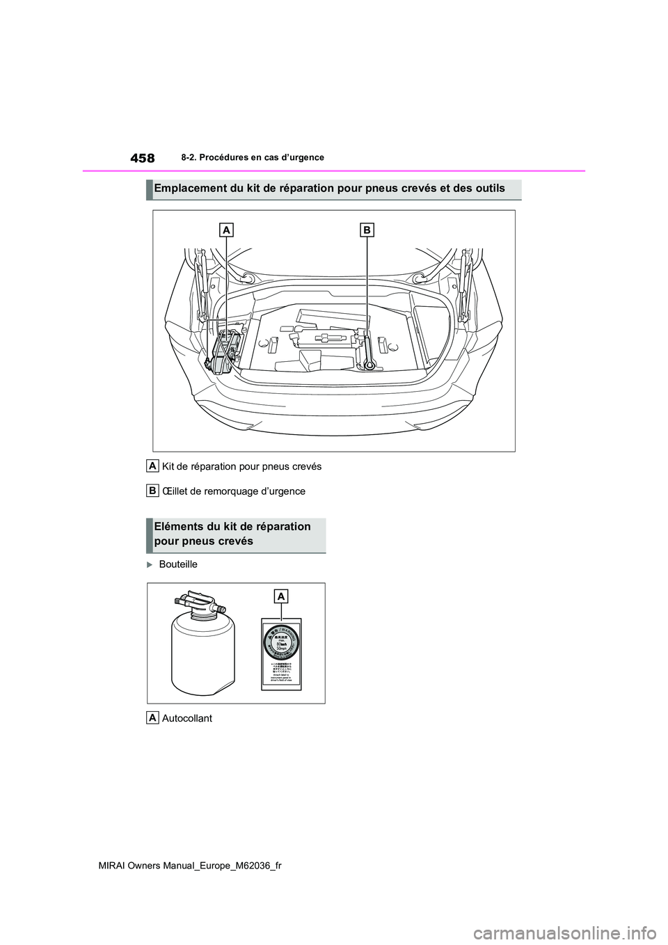 TOYOTA MIRAI 2020  Manuel du propriétaire (in French) 458
MIRAI Owners Manual_Europe_M62036_fr
8-2. Procédures en cas d’urgence
Kit de réparation pour pneus crevés 
Œillet de remorquage d’urgence
Bouteille 
Autocollant
Emplacement du kit de r