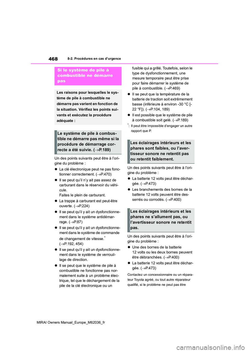TOYOTA MIRAI 2020  Manuel du propriétaire (in French) 468
MIRAI Owners Manual_Europe_M62036_fr
8-2. Procédures en cas d’urgence
Un des points suivants peut être à l’ori- 
gine du problème : 
 La clé électronique peut ne pas fonc- 
tionner co