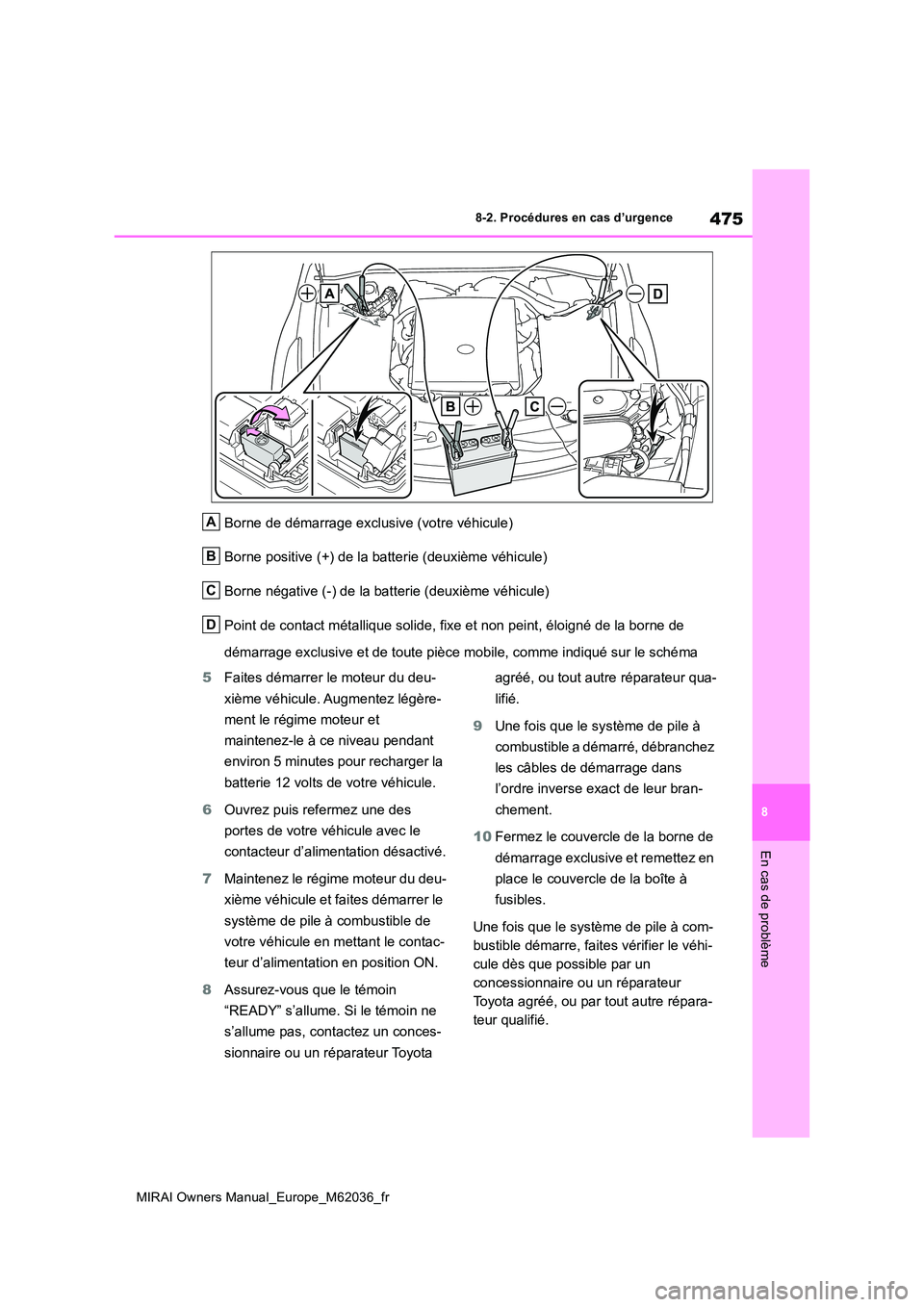 TOYOTA MIRAI 2020 Manuel du propriétaire (in French) 475
8
MIRAI Owners Manual_Europe_M62036_fr
8-2. Procédures en cas d’urgence
En cas de problème
Borne de démarrage exclusive (votre véhicule)
Borne positive (+) de la batterie (deuxième véhicu TOYOTA MIRAI 2020 Manuel du propriétaire (in French) 475
8
MIRAI Owners Manual_Europe_M62036_fr
8-2. Procédures en cas d’urgence
En cas de problème
Borne de démarrage exclusive (votre véhicule)
Borne positive (+) de la batterie (deuxième véhicu