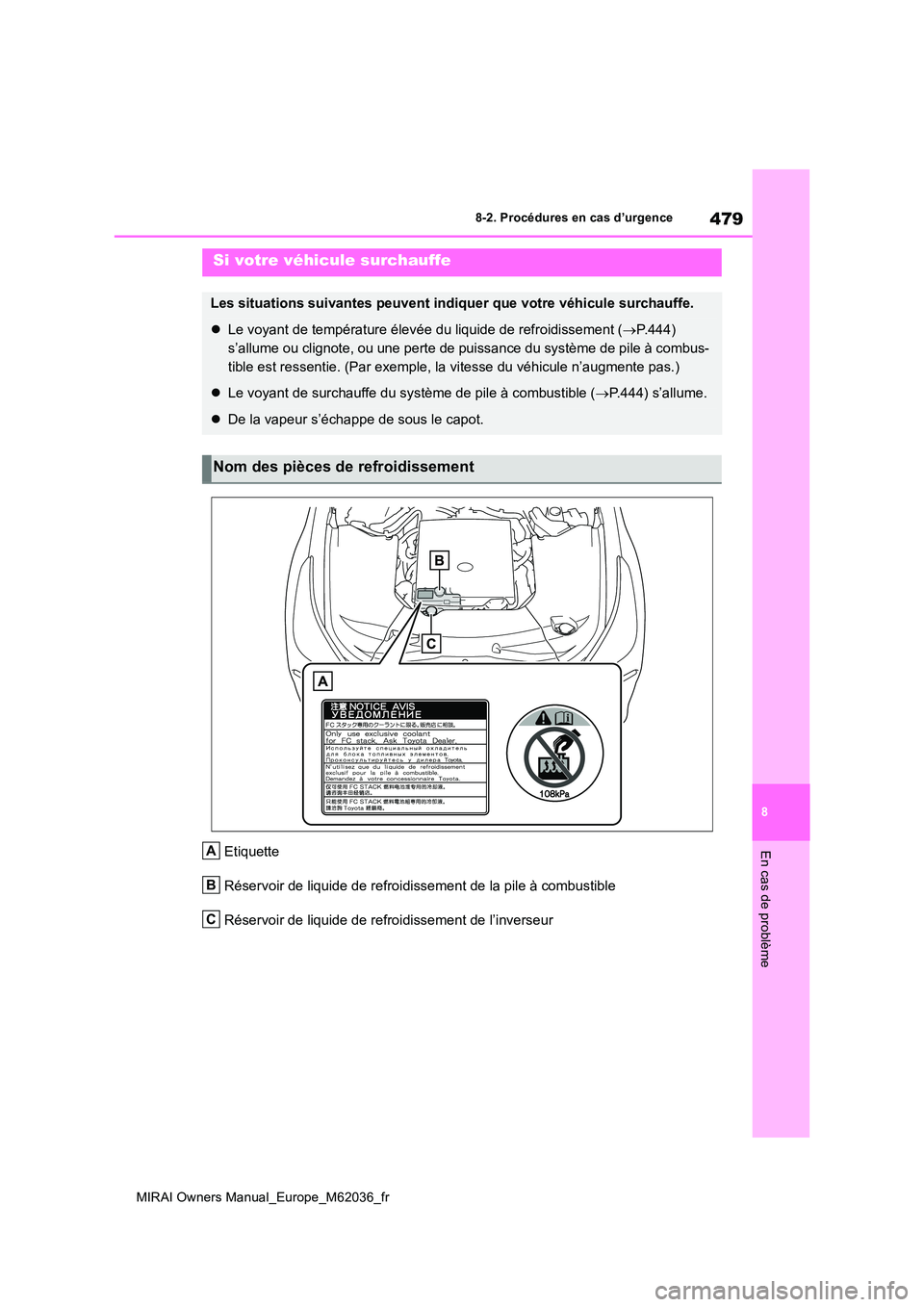 TOYOTA MIRAI 2020  Manuel du propriétaire (in French) 479
8
MIRAI Owners Manual_Europe_M62036_fr
8-2. Procédures en cas d’urgence
En cas de problèmeEtiquette 
Réservoir de liquide de refroidissement de la pile à combustible
Réservoir de liquide de