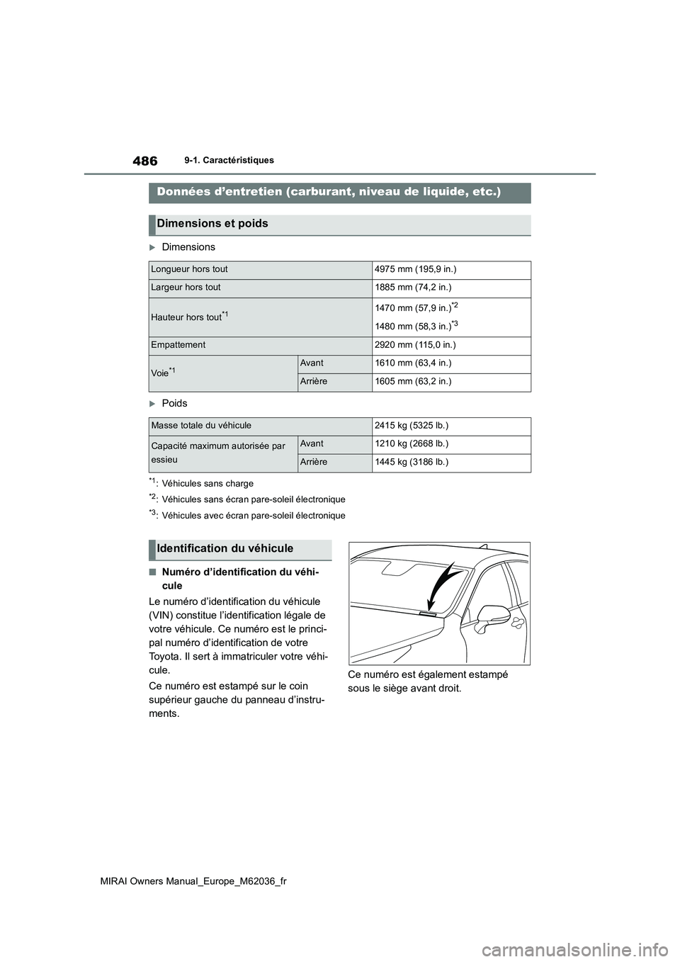 TOYOTA MIRAI 2020  Manuel du propriétaire (in French) 486
MIRAI Owners Manual_Europe_M62036_fr
9-1. Caractéristiques
9-1.Caractéristiq ues
Dimensions
Poids
*1: Véhicules sans charge
*2: Véhicules sans écran pare-soleil électronique
*3: Véhic