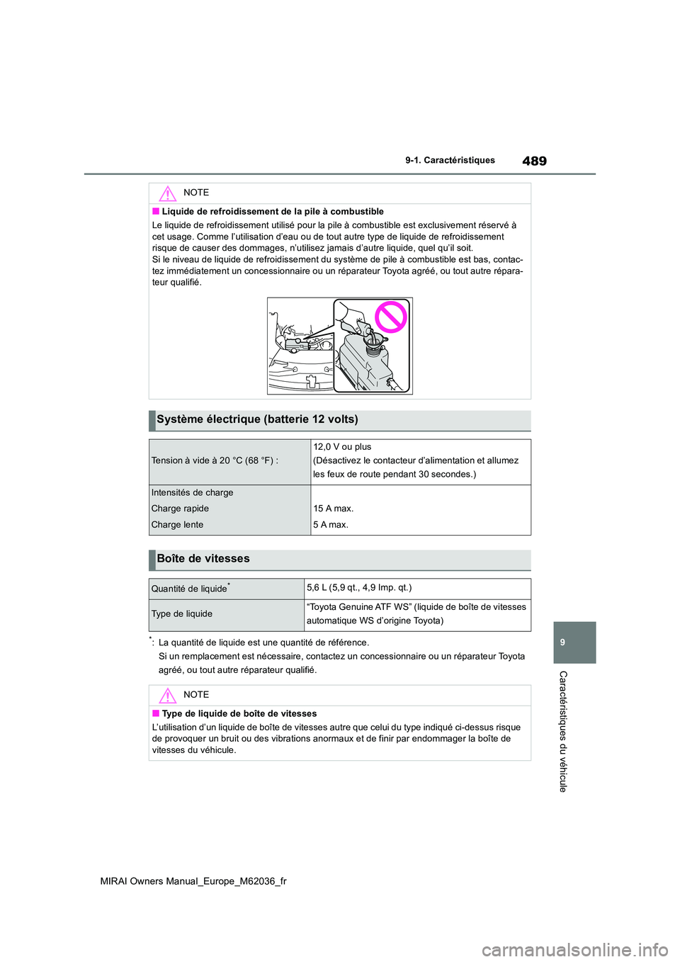 TOYOTA MIRAI 2020 Manuel du propriétaire (in French) 489
9
MIRAI Owners Manual_Europe_M62036_fr
9-1. Caractéristiques
Caractéristiques du véhicule
*: La quantité de liquide est une quantité de référence.
Si un remplacement est nécessaire, conta TOYOTA MIRAI 2020 Manuel du propriétaire (in French) 489
9
MIRAI Owners Manual_Europe_M62036_fr
9-1. Caractéristiques
Caractéristiques du véhicule
*: La quantité de liquide est une quantité de référence.
Si un remplacement est nécessaire, conta
