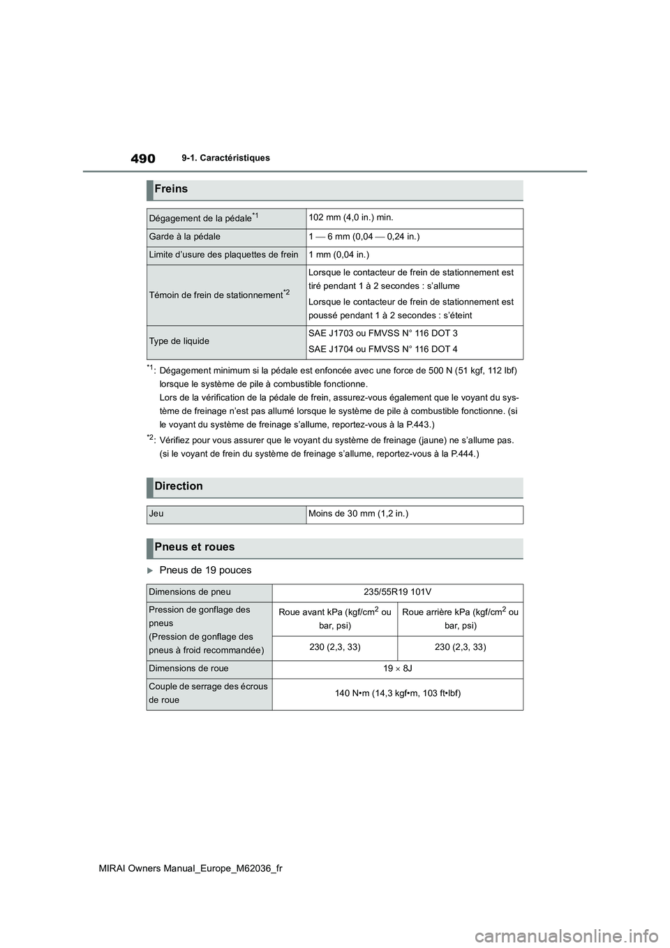 TOYOTA MIRAI 2020 Manuel du propriétaire (in French) 490
MIRAI Owners Manual_Europe_M62036_fr
9-1. Caractéristiques
*1: Dégagement minimum si la pédale est enfoncée avec une force de 500 N (51 kgf, 112 lbf)
lorsque le système de pile à combustib TOYOTA MIRAI 2020 Manuel du propriétaire (in French) 490
MIRAI Owners Manual_Europe_M62036_fr
9-1. Caractéristiques
*1: Dégagement minimum si la pédale est enfoncée avec une force de 500 N (51 kgf, 112 lbf)
lorsque le système de pile à combustib