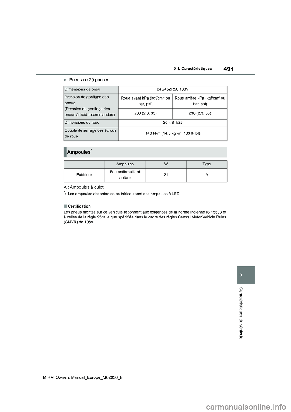 TOYOTA MIRAI 2020  Manuel du propriétaire (in French) 491
9
MIRAI Owners Manual_Europe_M62036_fr
9-1. Caractéristiques
Caractéristiques du véhicule
Pneus de 20 pouces 
A : Ampoules à culot
*: Les ampoules absentes de ce tableau sont des ampoules 