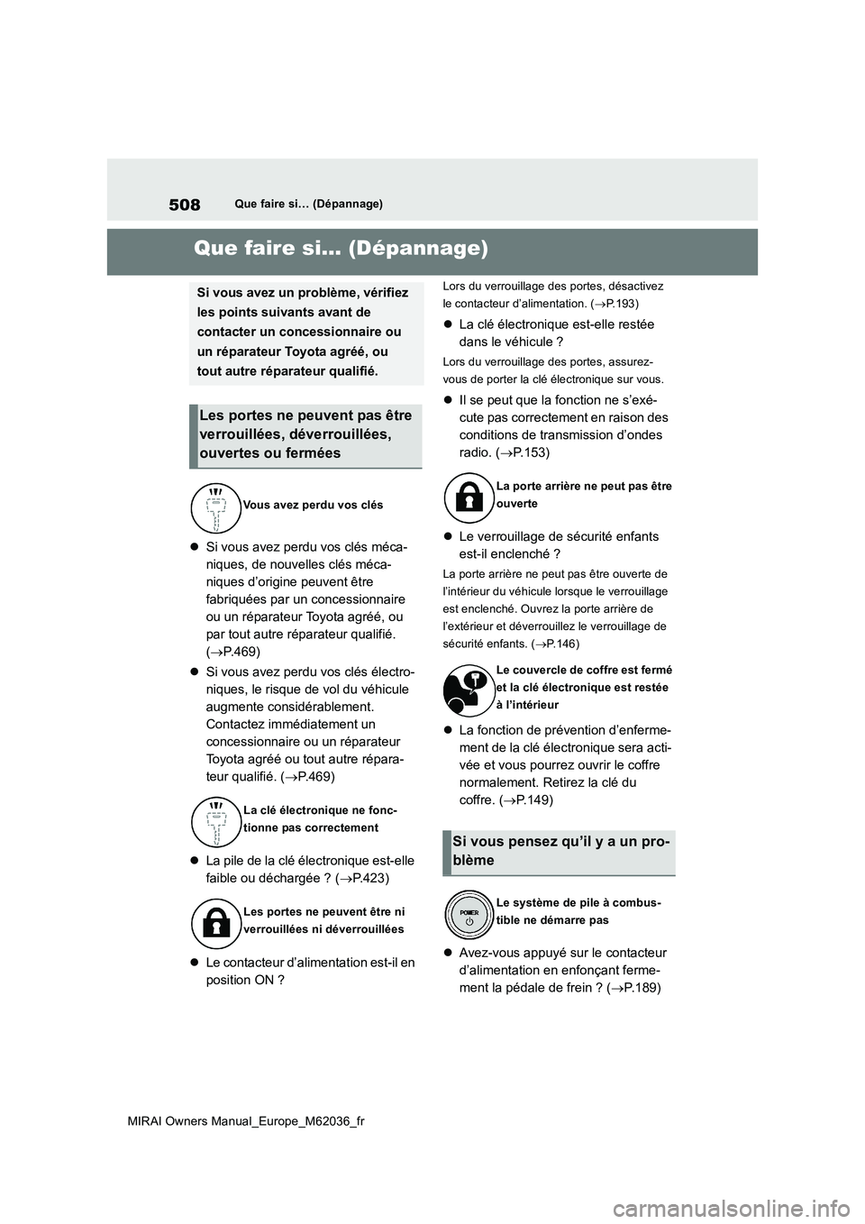 TOYOTA MIRAI 2020  Manuel du propriétaire (in French) 508
MIRAI Owners Manual_Europe_M62036_fr
Que faire si… (Dépannage)
1-1.Que fa ire si… (Dé panna ge)Que faire si… (Dépannage)
Si vous avez perdu vos clés méca- 
niques, de nouvelles clés