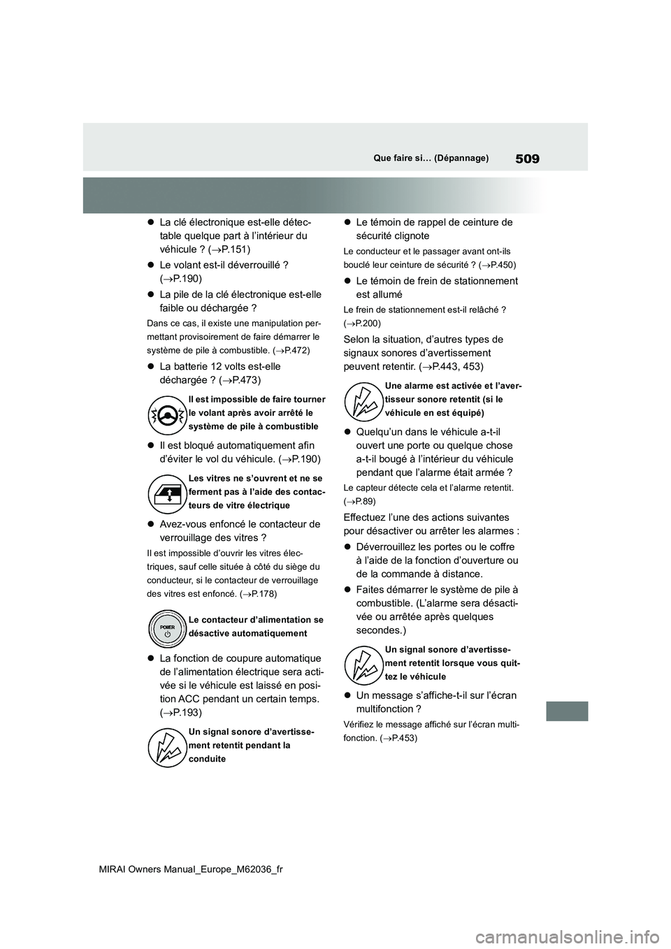 TOYOTA MIRAI 2020  Manuel du propriétaire (in French) 509
MIRAI Owners Manual_Europe_M62036_fr
Que faire si… (Dépannage)
La clé électronique est-elle détec- 
table quelque part à l’intérieur du 
véhicule ? ( P.151) 
 Le volant est-il 