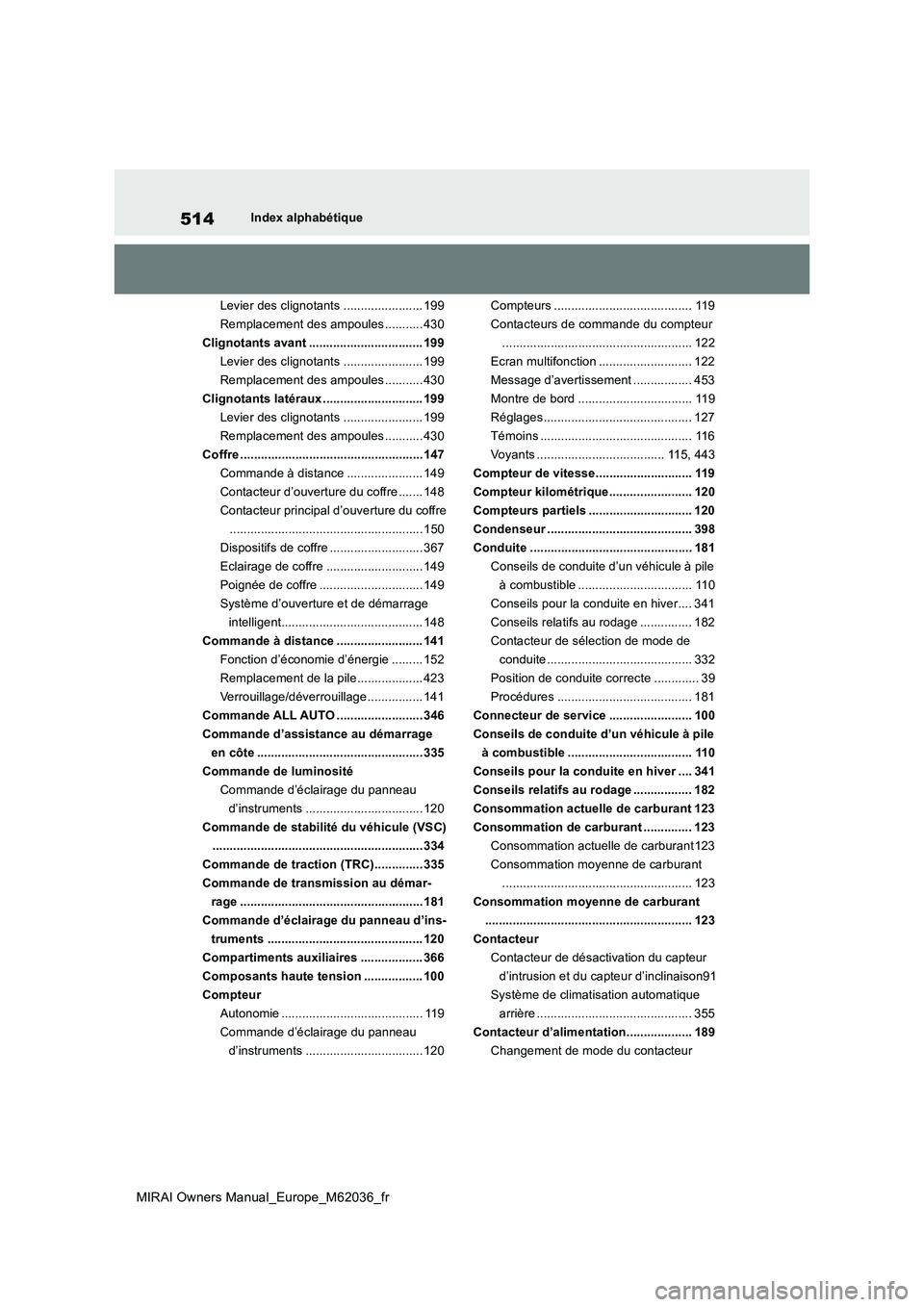 TOYOTA MIRAI 2020  Manuel du propriétaire (in French) 514
MIRAI Owners Manual_Europe_M62036_fr
Index alphabétique 
Levier des clignotants ....................... 199 
Remplacement des ampoules ........... 430
Clignotants avant ..........................
