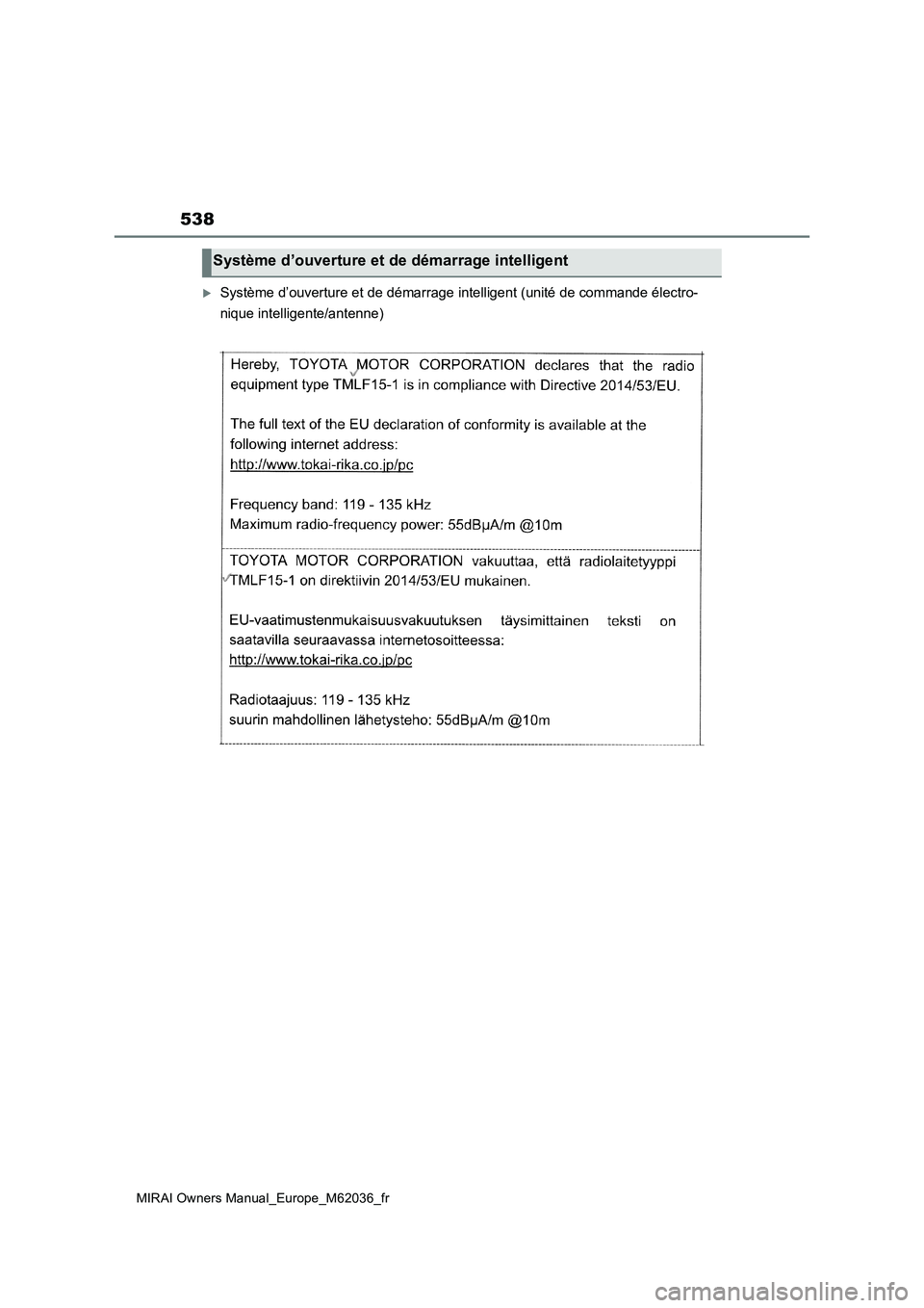 TOYOTA MIRAI 2020  Manuel du propriétaire (in French) 538
MIRAI Owners Manual_Europe_M62036_fr
Système d’ouverture et de démarrage intelligent (unité de commande électro- 
nique intelligente/antenne)
Système d’ouverture et  de démarrage inte