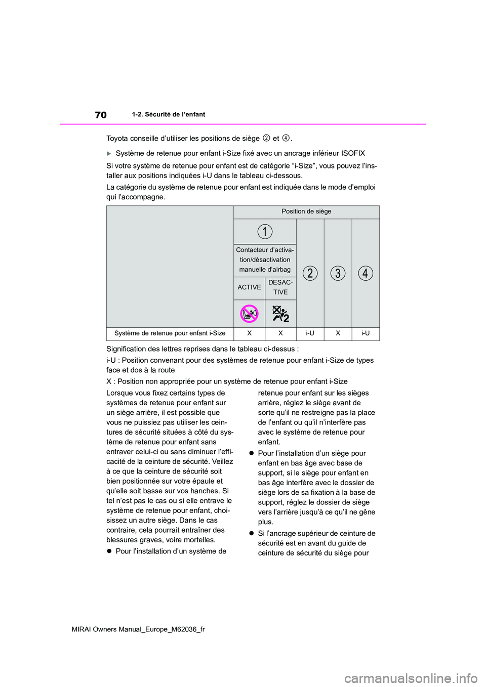 TOYOTA MIRAI 2020 Manuel du propriétaire (in French) 70
MIRAI Owners Manual_Europe_M62036_fr
1-2. Sécurité de l’enfant
Toyota conseille d’utiliser les positions de siège et .
Système de retenue pour enfant i-Size fixé avec un ancrage inf TOYOTA MIRAI 2020 Manuel du propriétaire (in French) 70
MIRAI Owners Manual_Europe_M62036_fr
1-2. Sécurité de l’enfant
Toyota conseille d’utiliser les positions de siège et .
Système de retenue pour enfant i-Size fixé avec un ancrage inf