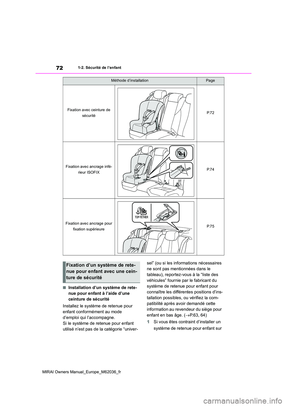 TOYOTA MIRAI 2020 Manuel du propriétaire (in French) 72
MIRAI Owners Manual_Europe_M62036_fr
1-2. Sécurité de l’enfant
■Installation d’un système de rete-
nue pour enfant à l’aide d’une
ceinture de sécurité
Installez le système de re TOYOTA MIRAI 2020 Manuel du propriétaire (in French) 72
MIRAI Owners Manual_Europe_M62036_fr
1-2. Sécurité de l’enfant
■Installation d’un système de rete-
nue pour enfant à l’aide d’une
ceinture de sécurité
Installez le système de re