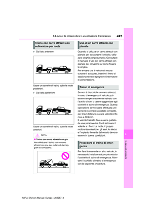 Page 425