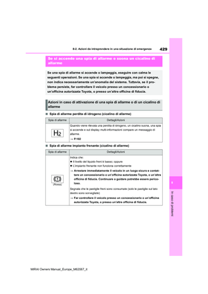 Page 429