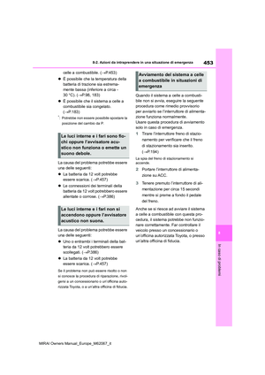 Page 453